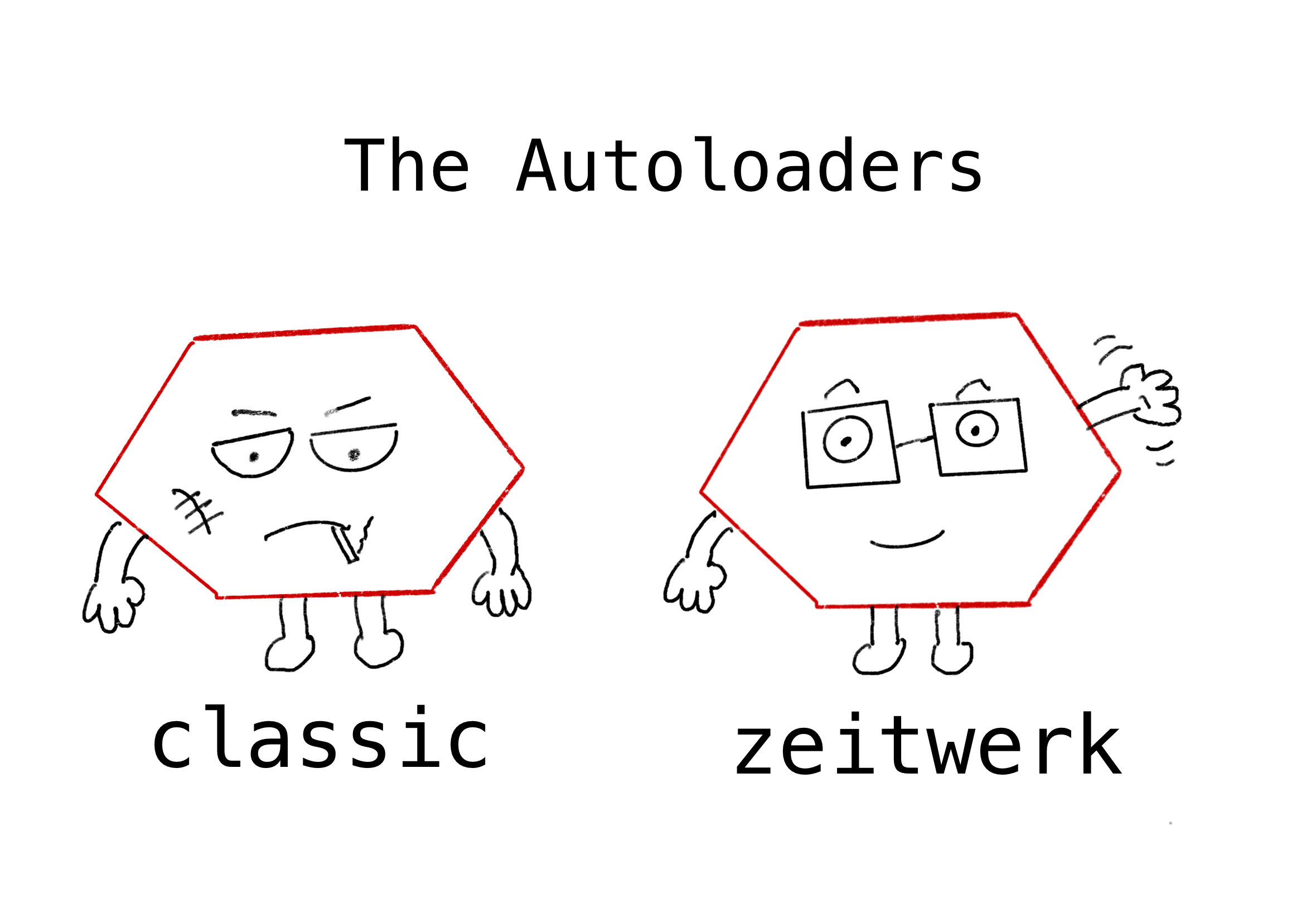 My favourite cartoon